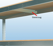 MP 13 Schwerlastregal - inkl. Unterzug zur Unterstützung der MDF-Platte